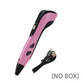 Only Pink pen