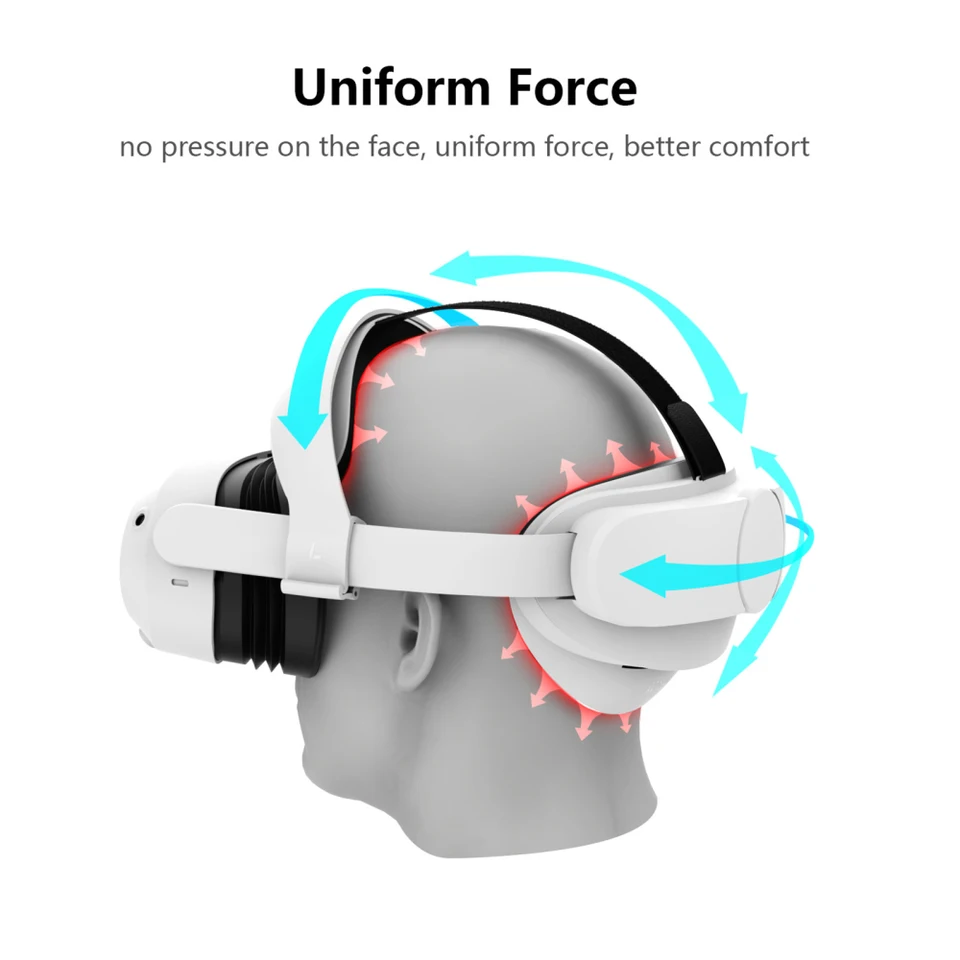 Kit Coussin Pour Casque PICO 4 Ultra VR – Mousse Appuie-tête + Frontal, Neuf