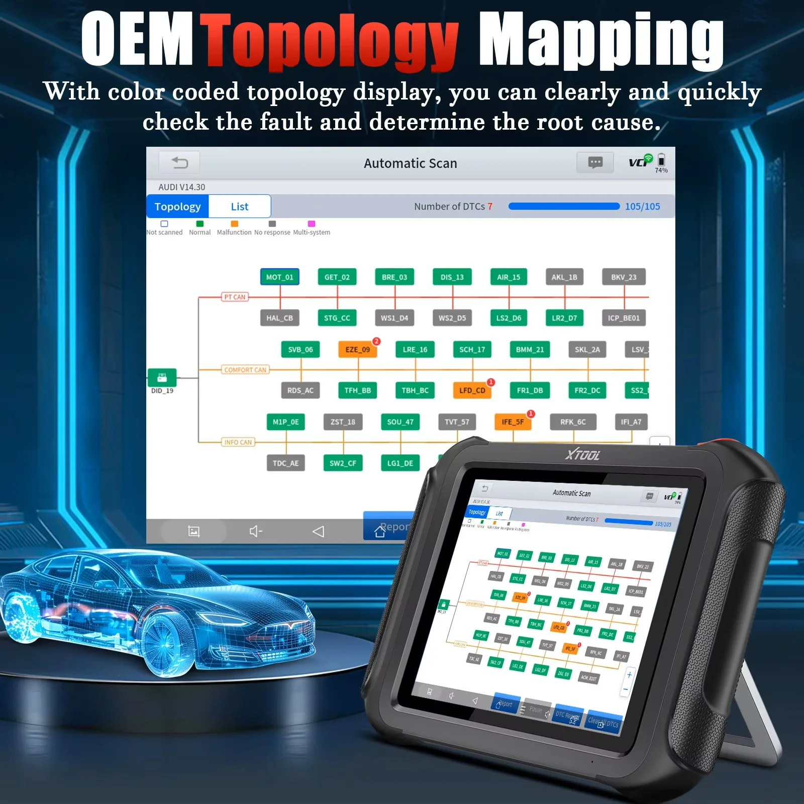 جهاز فحص وبرمجة سيارات XTOOL D9S PRO
