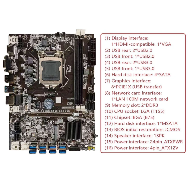 B75 ETH Mining Motherboard 8XPCIE to USB+G1630 CPU+6Pin to Dual 