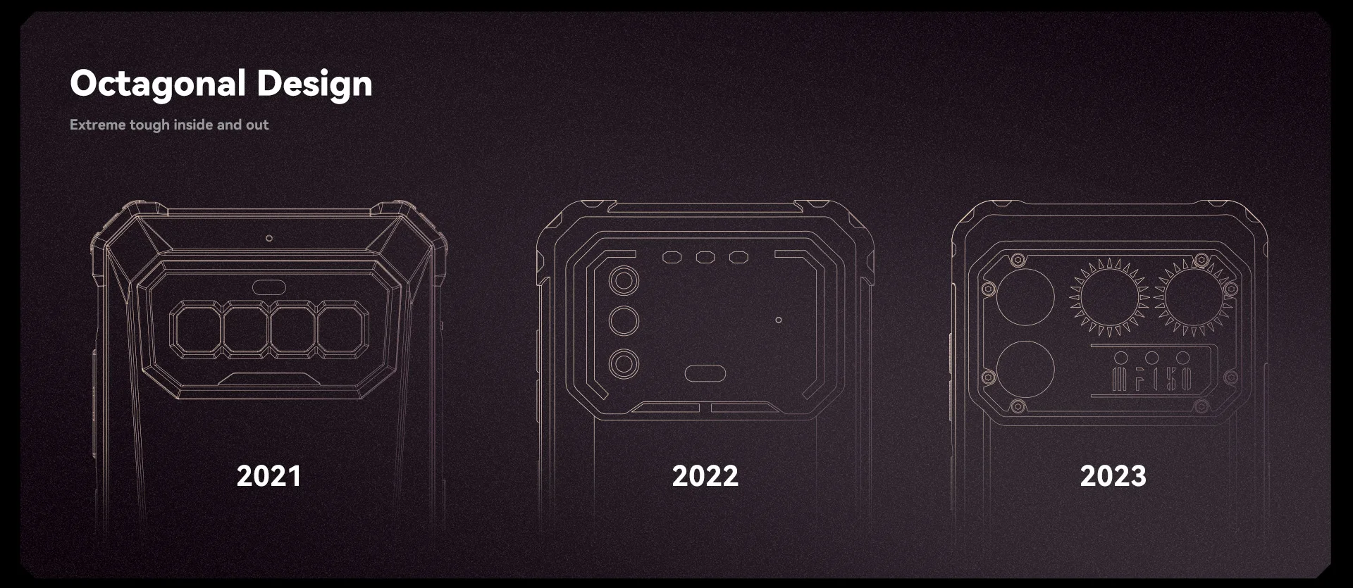 IIIF 150 Raptor おまけ付き IIIF 150 Raptor - Rugged 6.78 Inch Octa Core Gaming Phone