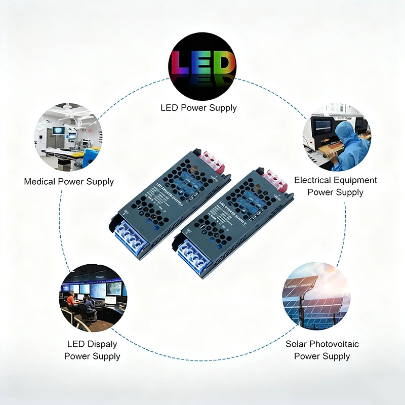 Universal LED Power Supply Transformer, AC to DC, Multiple Voltage Options, 60W to 400W, Suitable for LED Lighting Applications