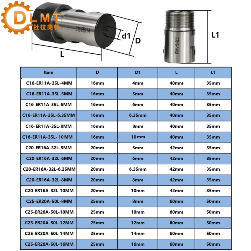 Set ER11 ER16 ER20 Chuck Collet Spindle Motor Shaft Extension Rod Spindle + Spring Collet Set For CNC Lathe Engraving Tools