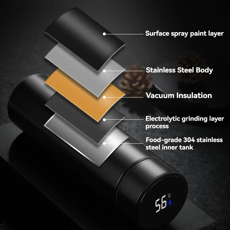 500 مللي زجاجة ترمس ذكية لدرجة الحرارة كوب ماء ريا...
