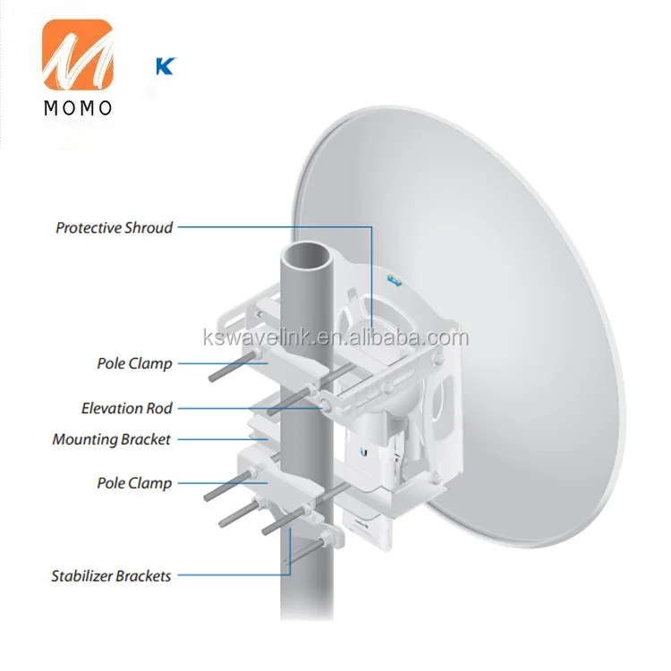 

30 dBi 5GHz Lightweight airMAX 2x2 Point-to-Point Bridge Dish Antenna