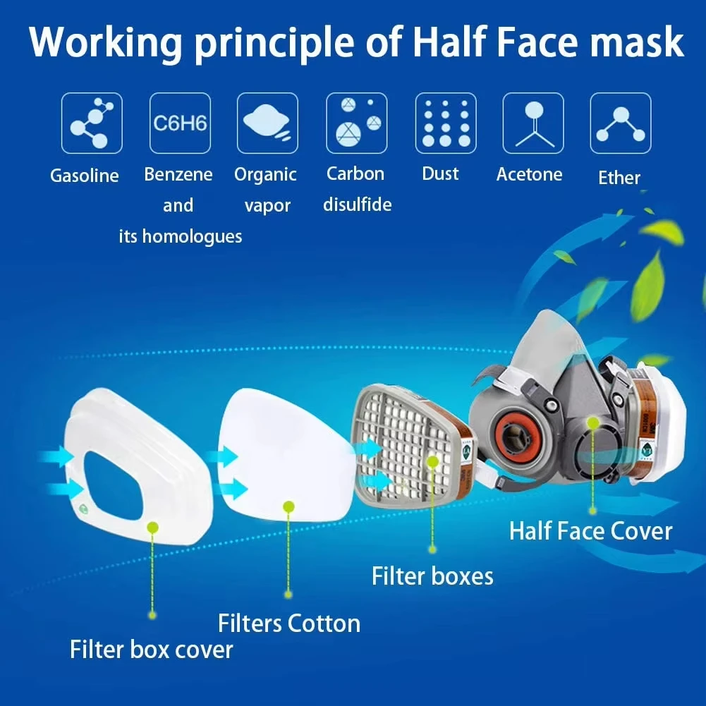 Masque à Gaz Demi-Visage avec Filtres 16in1/26in1 - Protection Multi-Filtre