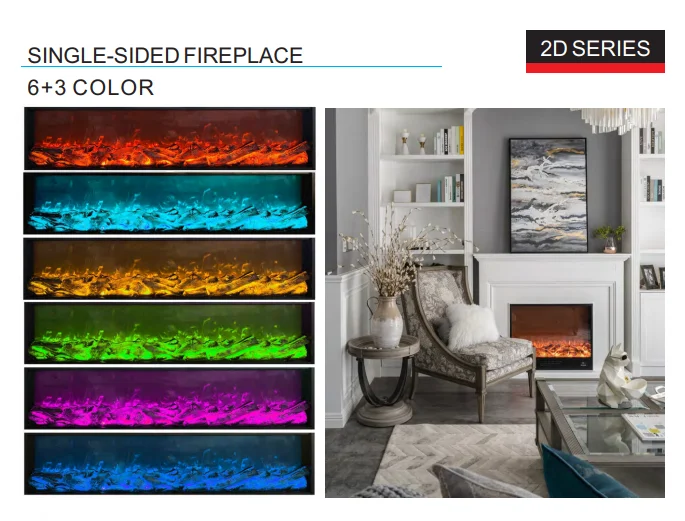 Description Picture 5 of item2D1800mm Inlaid Interior Decoration Fireplace Emulates Flame Mantel Core American Home Fireplace