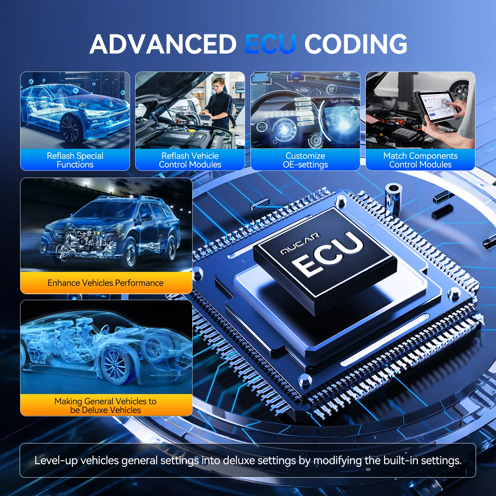 dsc-products