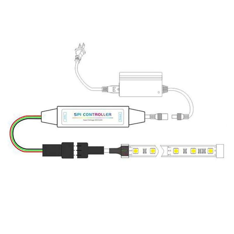 Controller LED Mini Symphony 2.4G Wireless Full Press 433 telecomando RF Controller LED tendone Dimmer (RGB)