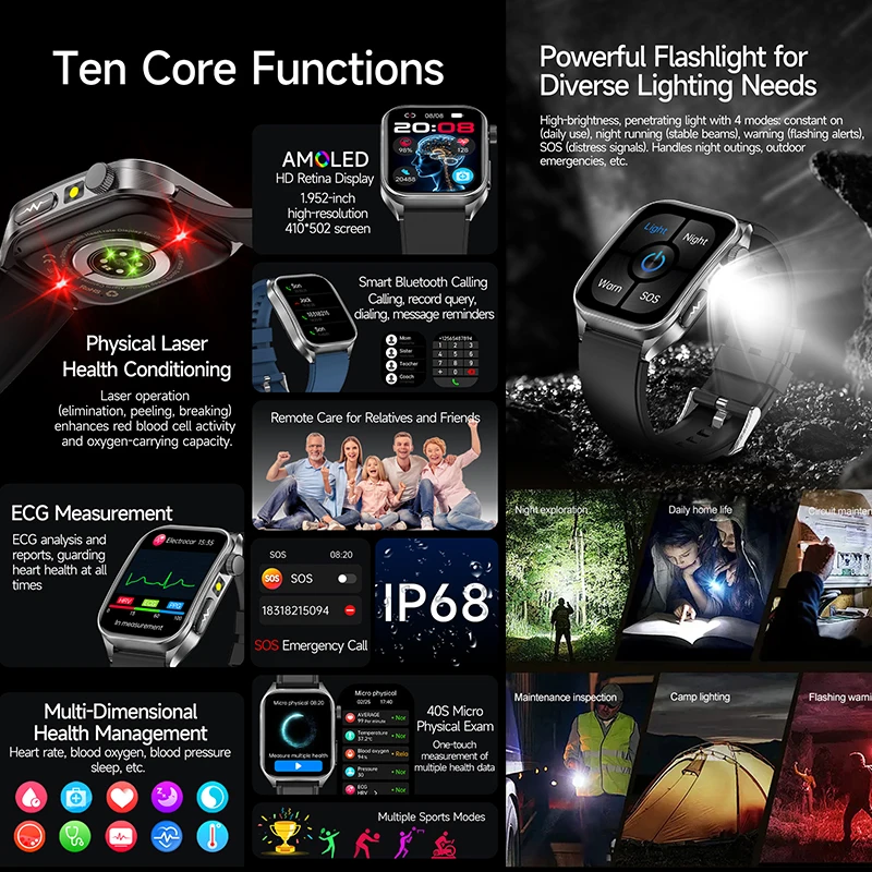2026 1.95 Inch HRV-AI ECG Health SmartWatch Blood Pressure Lipid Uric Acid 650nm Dual-Probe Laser Heart Analysis Smart_voghion.com