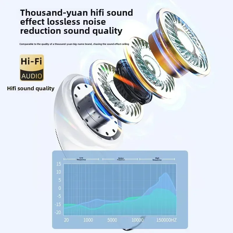 X85 TWS Wireless Bluetooth Headset Transparent ENC Headphones LED Power Digital Display Stereo Sound Earphones for Sport Earbuds 2