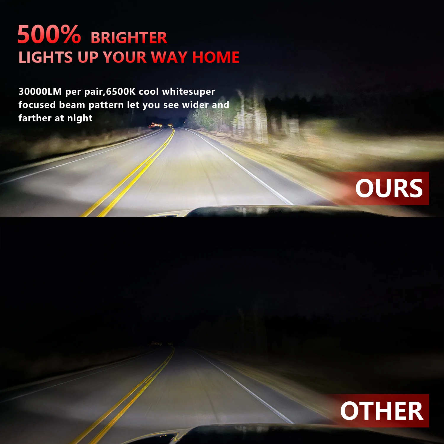 High Power Car LED HeadlightLamp 800W LED Bulb Canbus 7535 Chip 12v 24v Canbus