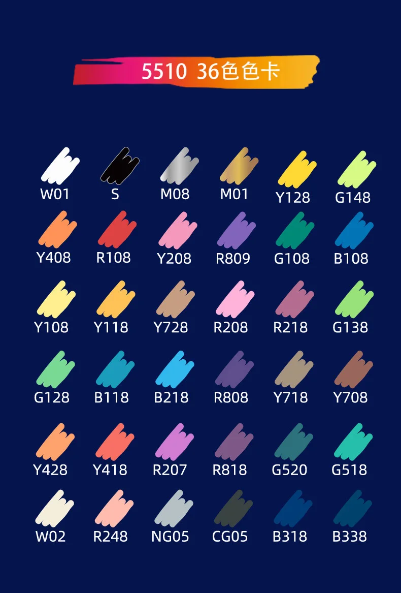 JUPAI Colors Acrylic Paint Pens, Large capacity 5g Water-based Ink Permanent Markers for Drawing Manga Arts and Crafts Supplies