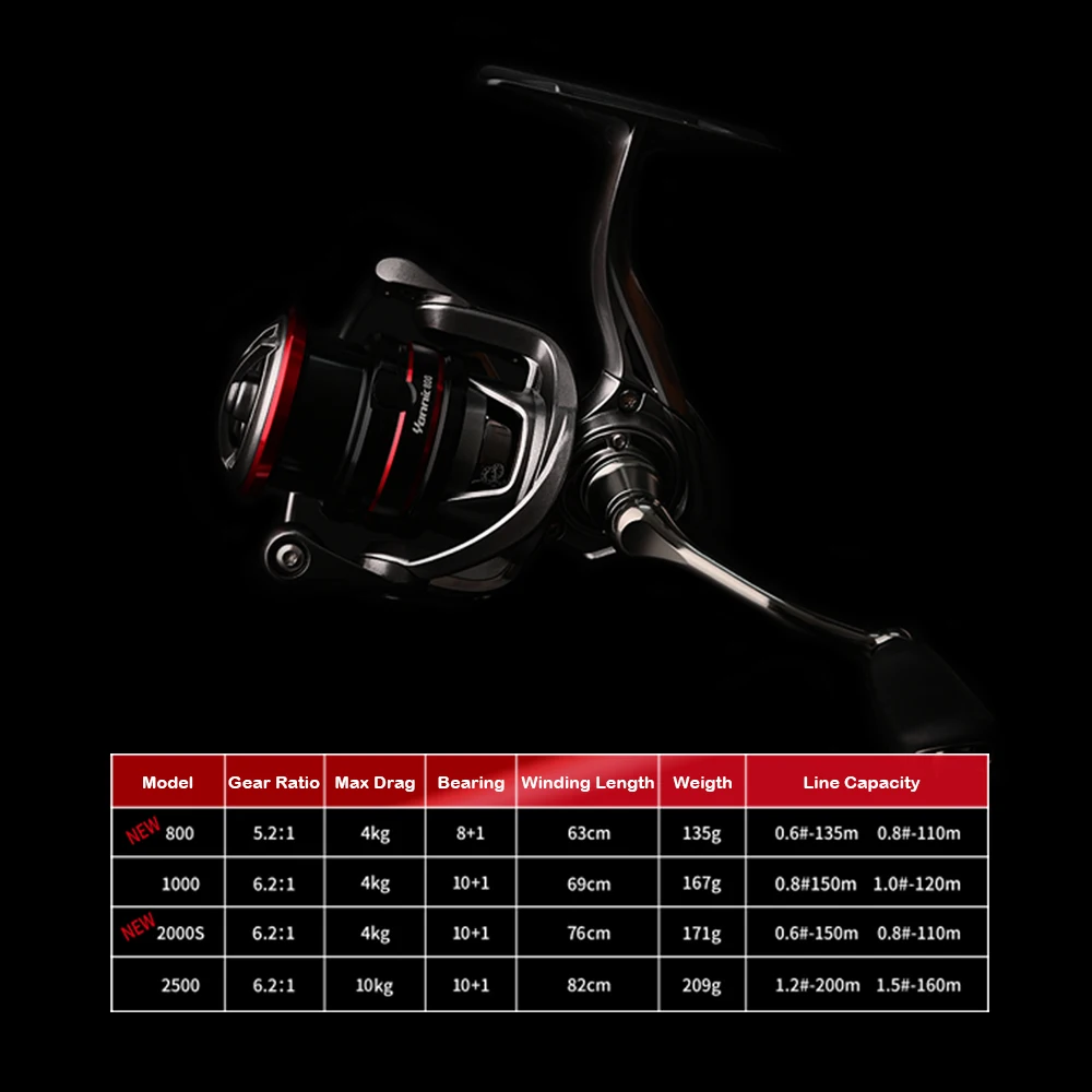 Purelure-yannicカーボンファイバースピニングリール,軽量,浅い