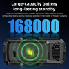 4G LTE Durable Elderly Phone with Power Bank Two Sim Big Keypad Large Battery SOS Call Speed Dial Flashlight for Seniors 4