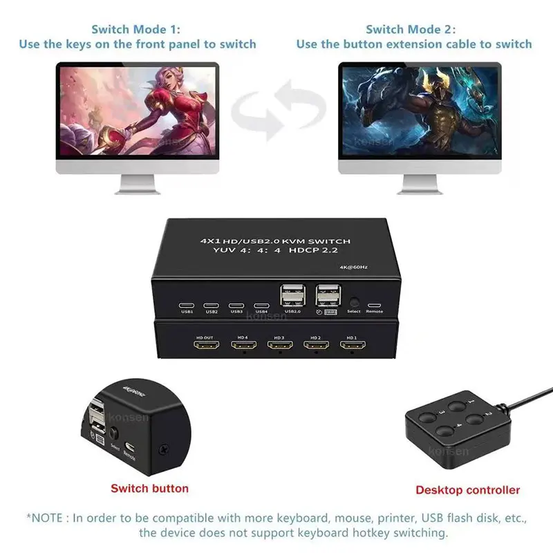 KVM 4x1 ġ, 4K 60Hz USB ó, HDMI ȣȯ HDCP2.2 ñ, 4 PC   콺 Ű, 4 Ʈ, 4 in 1 out
