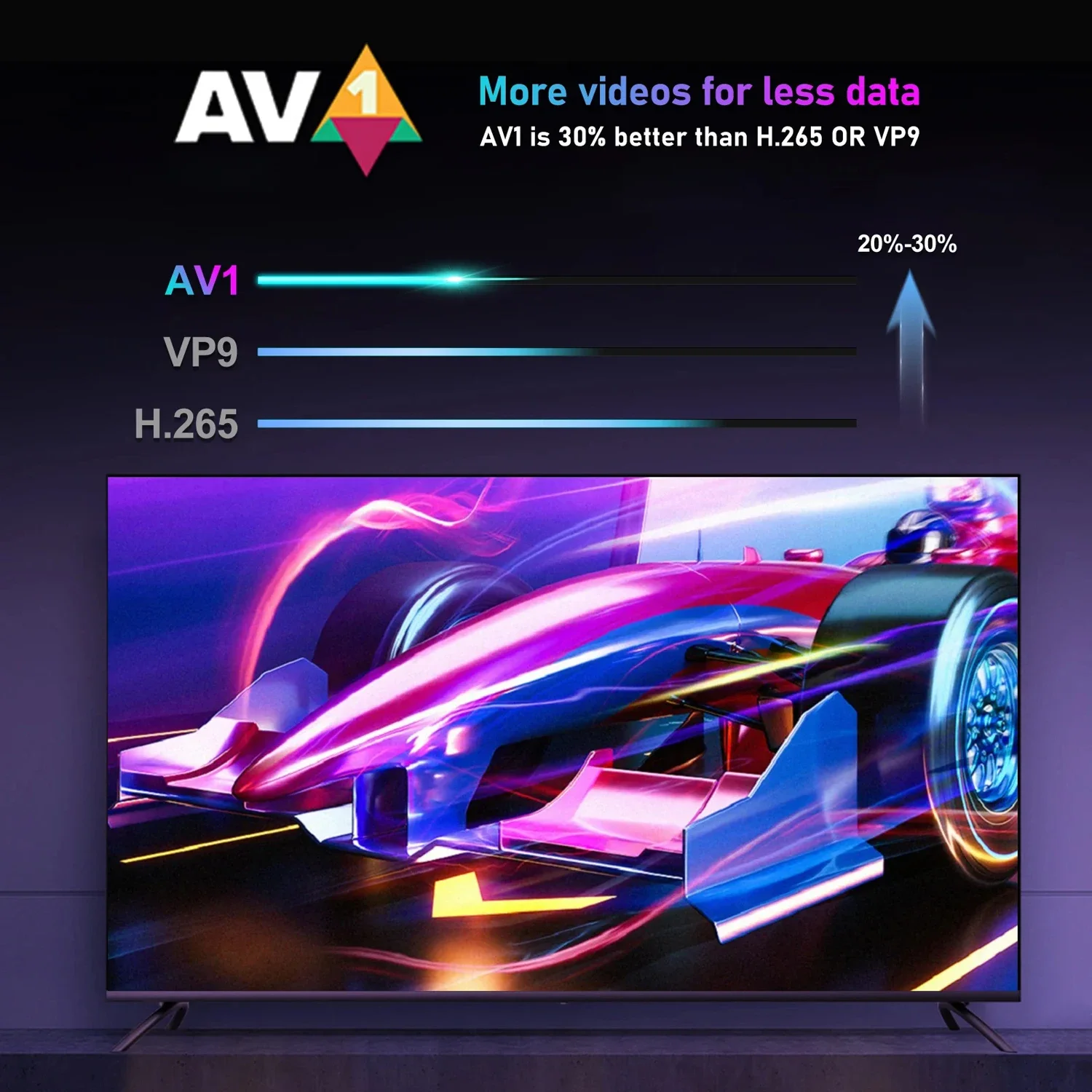 KW2 Android 14 TV Box Amlogic S905W2 4K Video 4GB 32G 64G Dual Wifi Bluetooth 5.