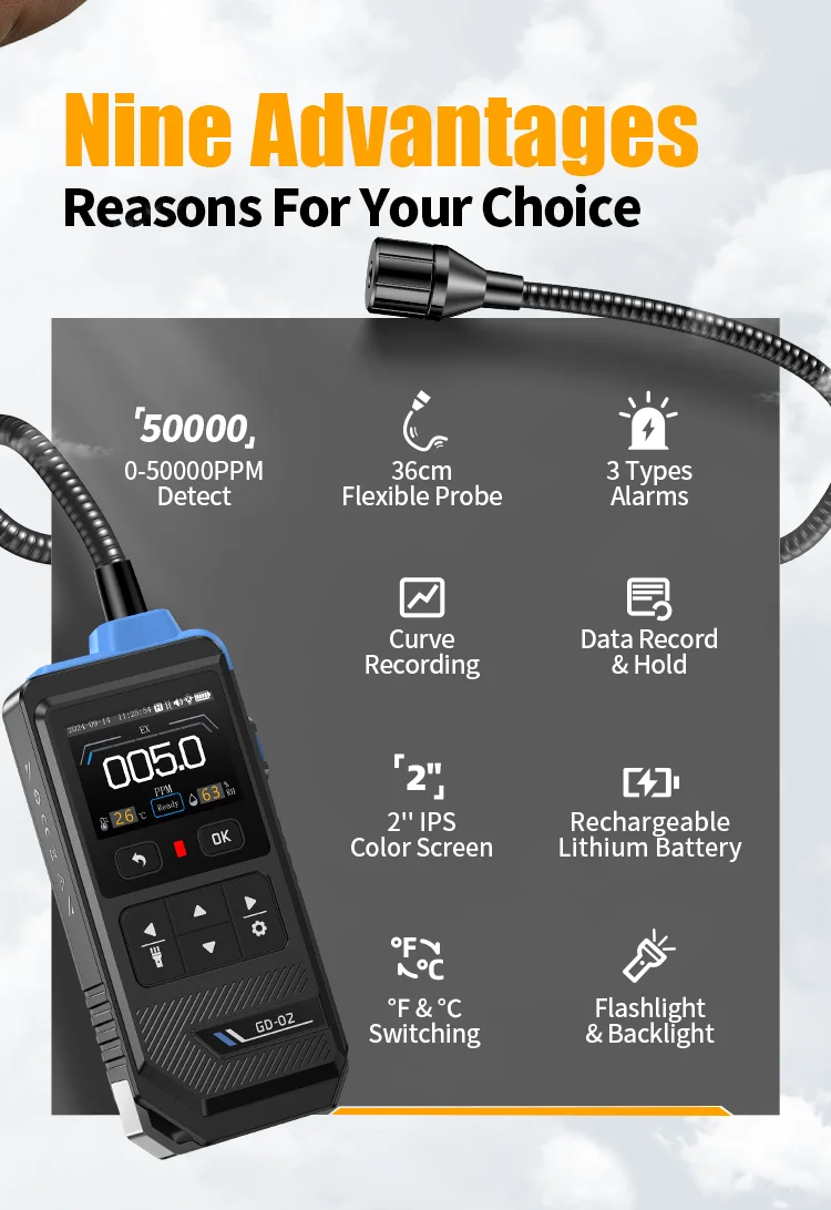 Portable Gas Leak Detector 50000PPM Sound & Light Alarm Combustible Natural Meth