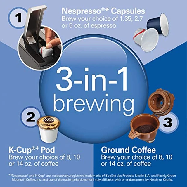 Coffee Machine for Nespresso, 3-in-1 Coffee Maker for Nespresso, K-Cup Pod  and Ground Coffee, Coffee and Espresso Machine Combo Compatible with 19 Bar  Pressure Pump, Removable Water Reservoir 