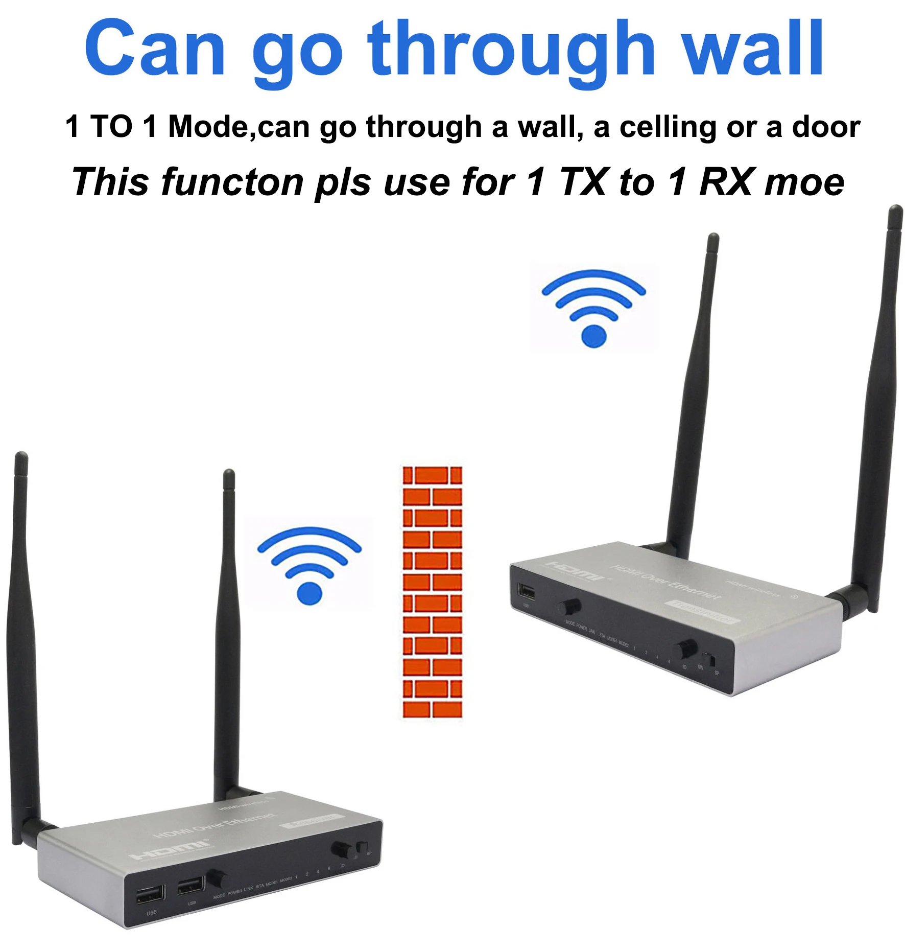 200m   HDMI  ۽ű ű, ȭ  HDMI Extender ÷  PS4 Ʈ PC TV 