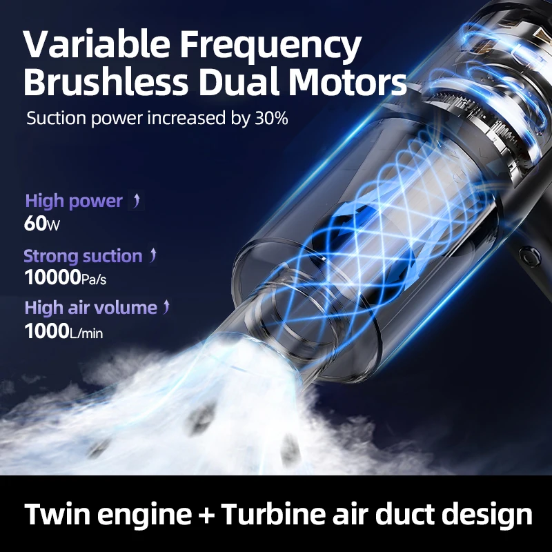 Brushless Rechargeable Battery for Machine Accessories Handheld Powerful Wireless Car Vacuum Cleaner Mini Wash for Car