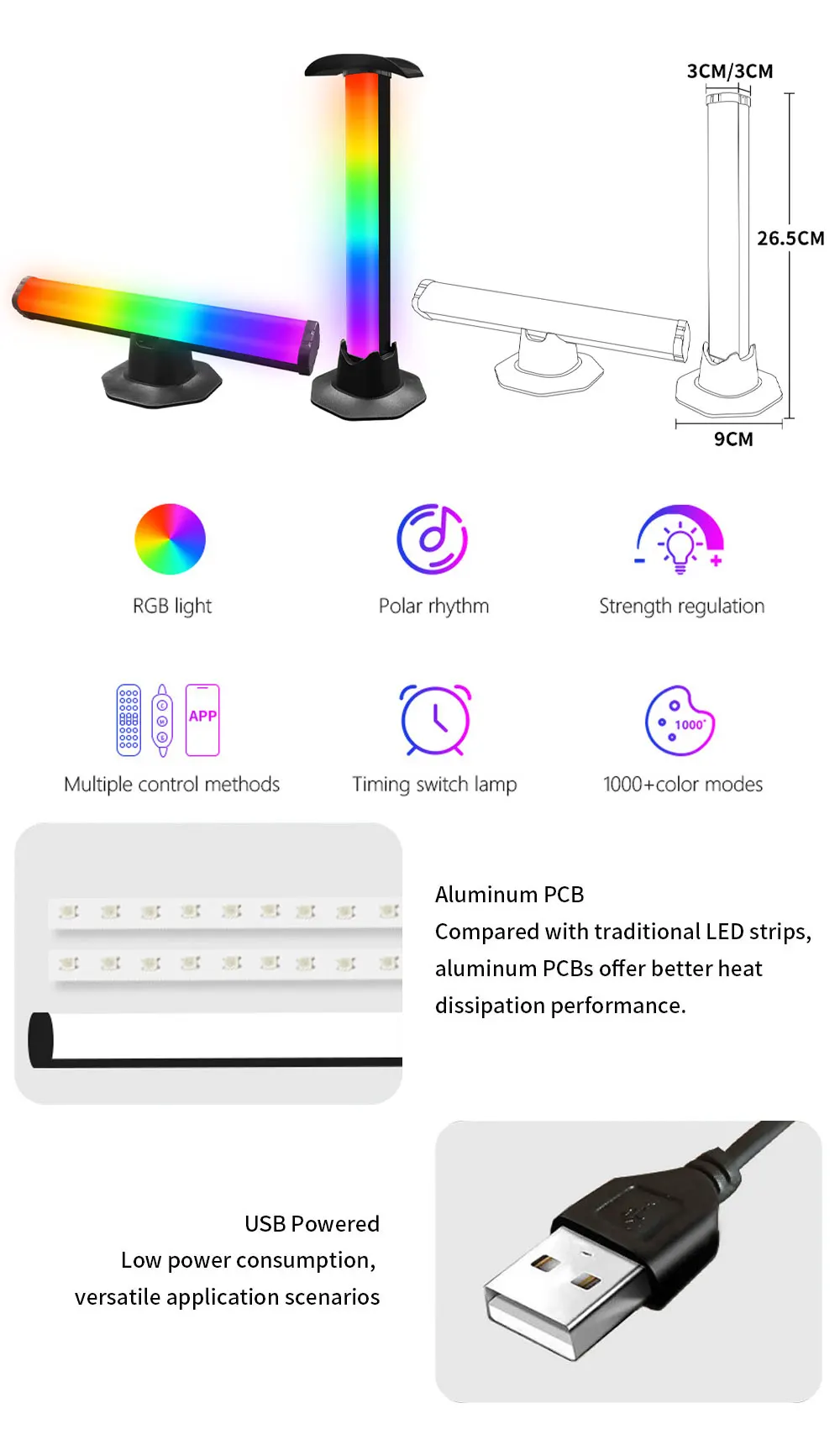 Smart RGB LED Desktop Strip Light USB Powered – App & Remote Control, Sound Reactive Music Sync Ambient Light for Bedroom, Living Room & Gaming Setup