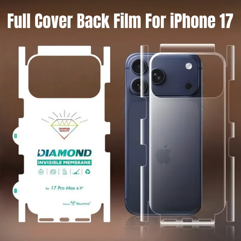 HD Clear Matte Hydrogel Back Screen Protector - Full Coverage and Durable Film