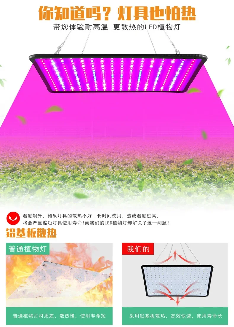Description Picture 3 of itemIndoor Plant Grow Light EU/AU/UK/US Plug Multiple Colors Available Latest Growing Lamps Led Full Spectrum Plant Bulb Greenhouse