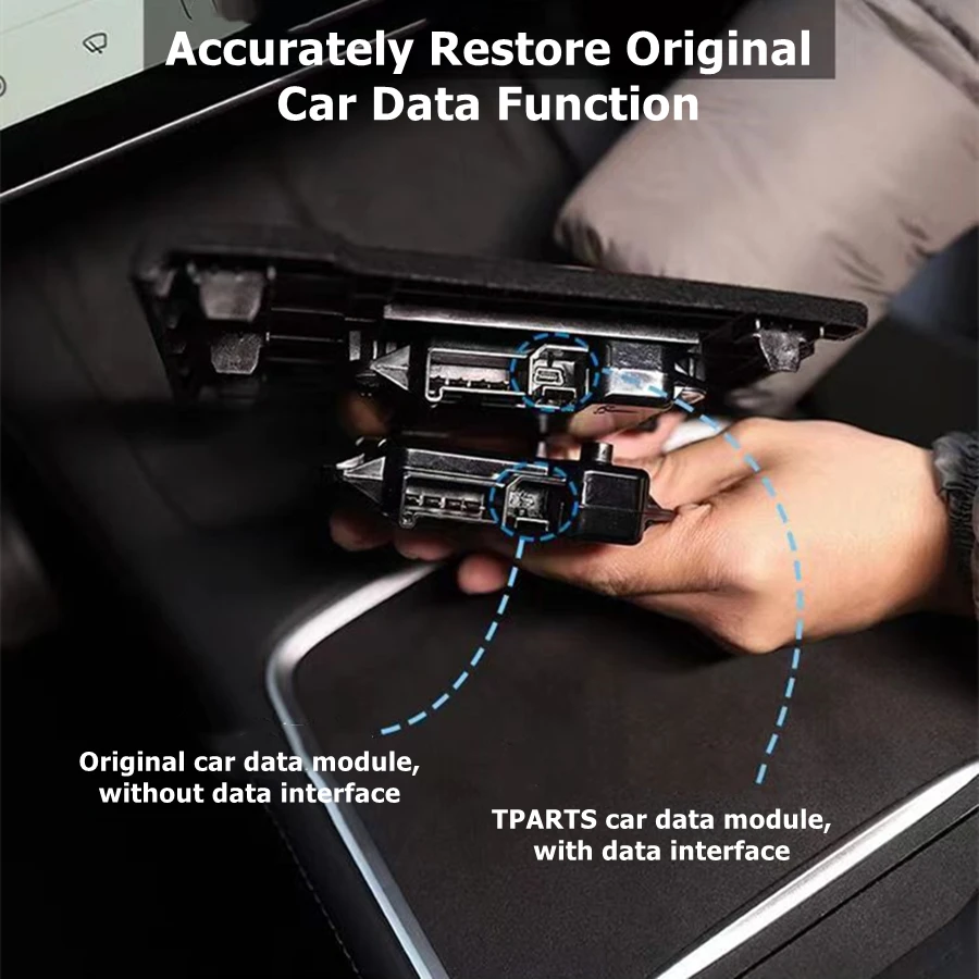 Tesla model 2024 3 chip upgrade