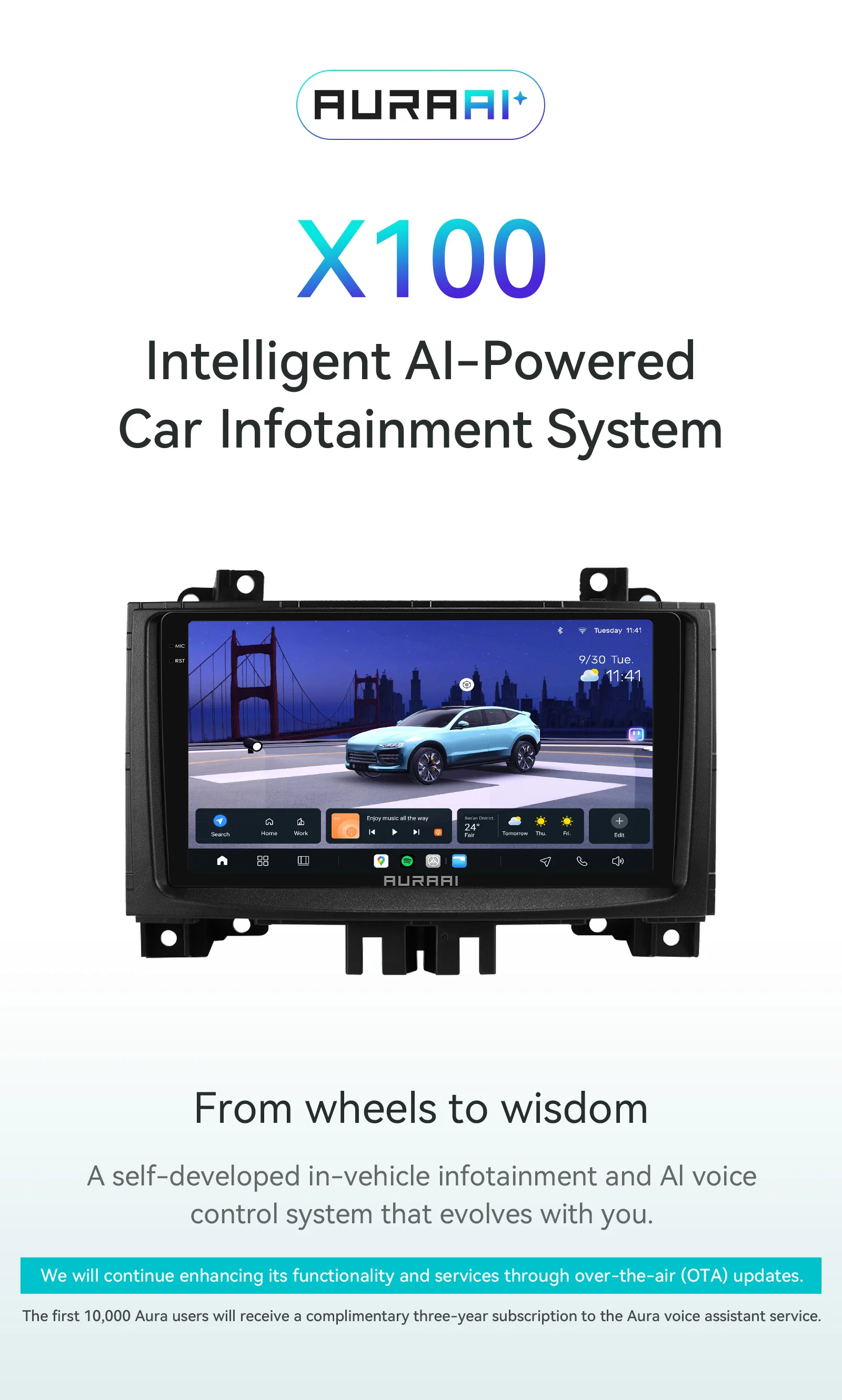 AURAAI Wireless Carplay Auto-Multimedia-Player Radio für VW Crafter 2006-2016 Navi Stereo Super Big Screen 8G 256G ADAS GPS DSP – Detail 1