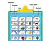 Arabic English Electronic Interactive Alphabet Wall Chart Electroic Educational Book Talking ABC Poster Learning Education Toys 5