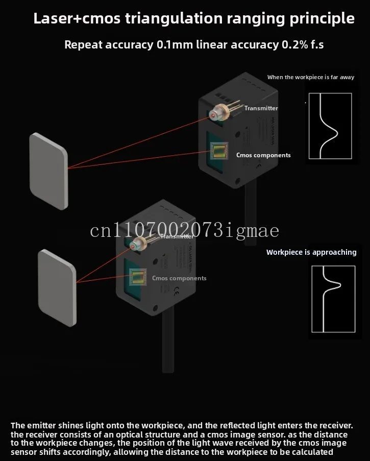 0.1Mm 레이저 변위 측정 센서 RS485 고정밀 CMOS 배경 억제 광전 스위치 TOF