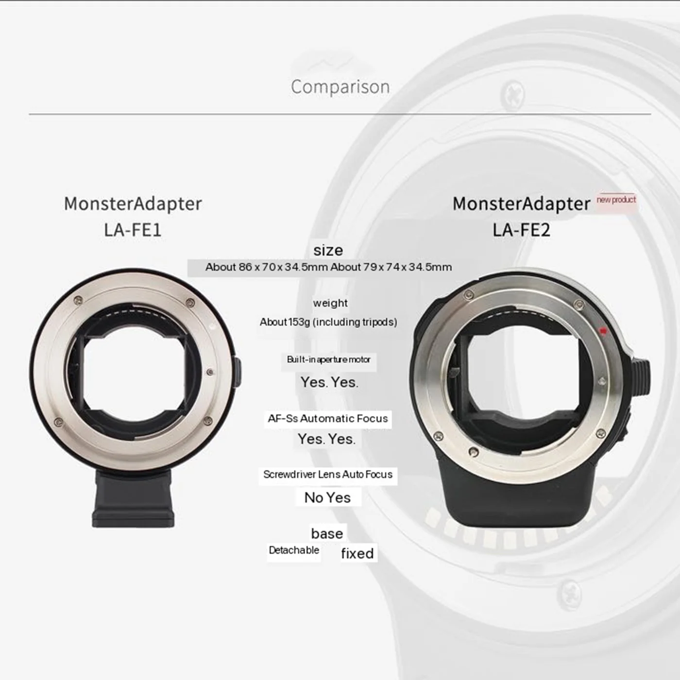 その他 MONSTER Adapter LA-FE1 LA-FE1 - Nikon F-mount lenses to Sony E-mount cameras