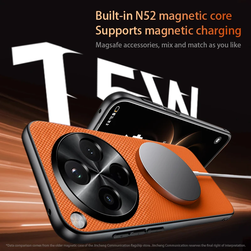Magnetic Shockproof Matte Leather Case with Metal Lens Frame and Bumper Protection