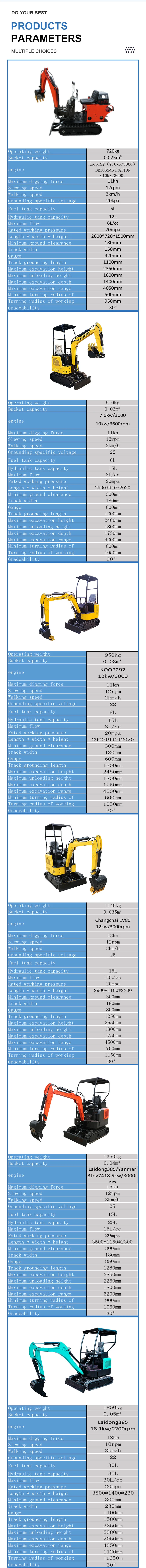 S6db532b42ce44e0fb08d76ae29170df0R Koparka burząca wielofunkcyjna do kopania, kruszenia, wiercenia, o masie 850KG 900KG 990KG wysuwane podwozie dostosowane
