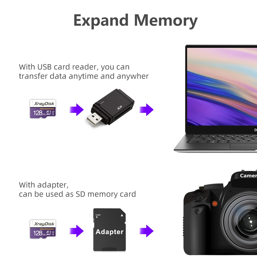 Xraydisk-tarjeta de memoria TF de alta velocidad, dispositivo Flash de 256GB, 128GB, 64GB y 32GB