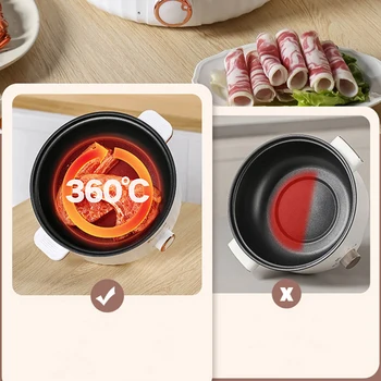 3L 110V Portable Electric Rice Cooker Multifunctional Pan Non-stick Cookware for Kitchen and Home Appliance US Plug 4