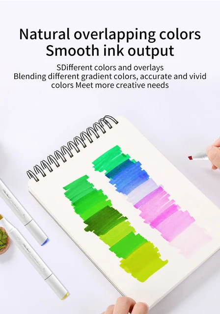 Ohuhu Honolulu Marker Pen Dual Tips Alcohol Art Markers Set Coloring Manga  Sketching Drawing Felt Pen School Supplies - AliExpress