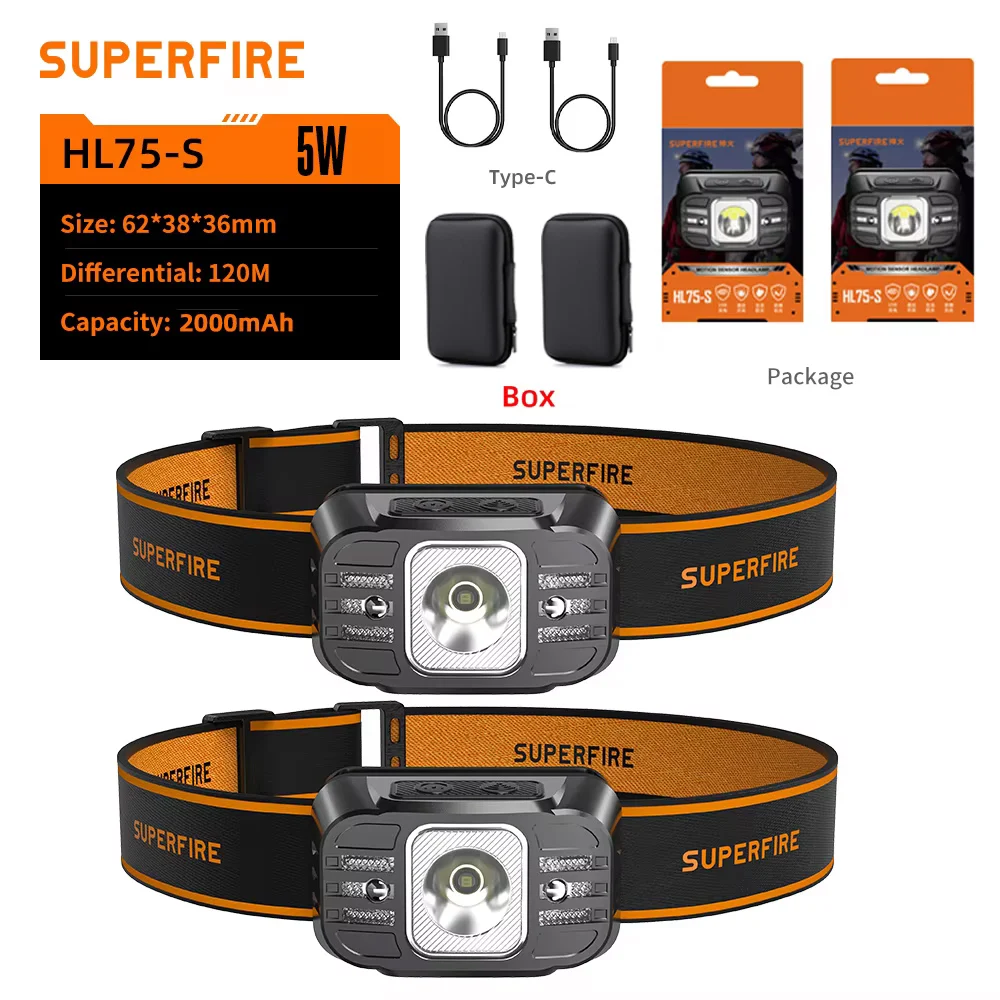ตัวเลือกสินค้า ไฟหน้า LED ขนาดเล็ก ชาร์จ USB-C มีเซ็นเซอร์แสง
