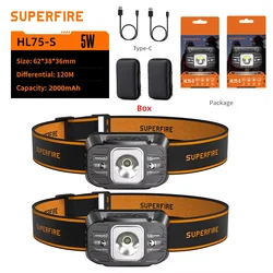 Ultra - Bright Rechargeable Mini LED Headlamp with USB - C Sensor (HL75 - S - 2pc with box)