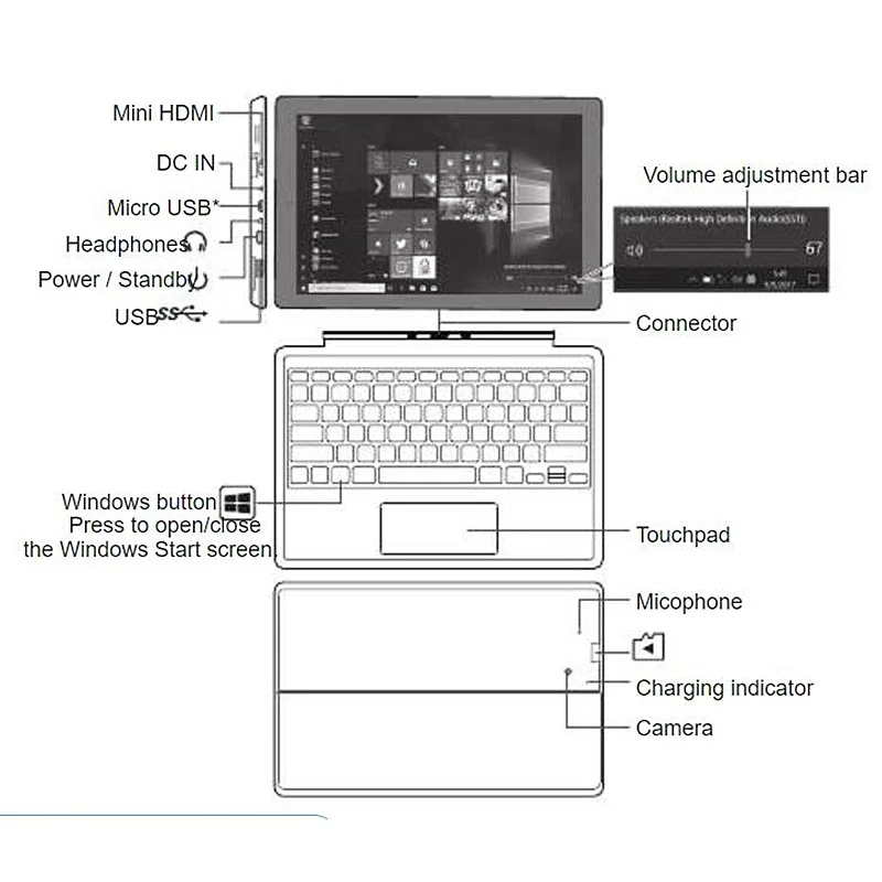 12.2'' Tablet PC - 64 Bit, 2GB RAM, 64GB ROM, N4000 CPU, Windows 10, Dock Keyboard, 1920 x 1200 IPS, 7800mAh, WiFi Description Image.This Product Can Be Found With The Tag Names Computer Office, Gift case, Tablets