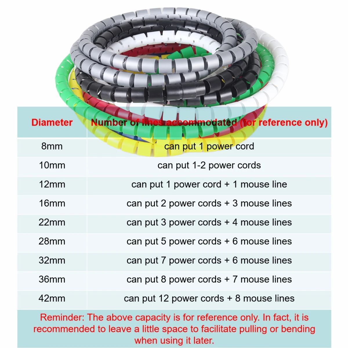 Cable Protector 1/3/5/10Meter Flexible Spiral PE Tube