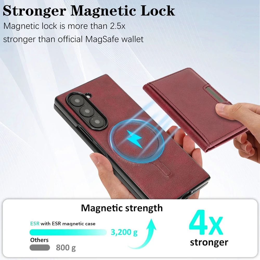 Magnetic 2-in-1 Phone Case with Card Slots, Kickstand & Wireless Charging Compatibility