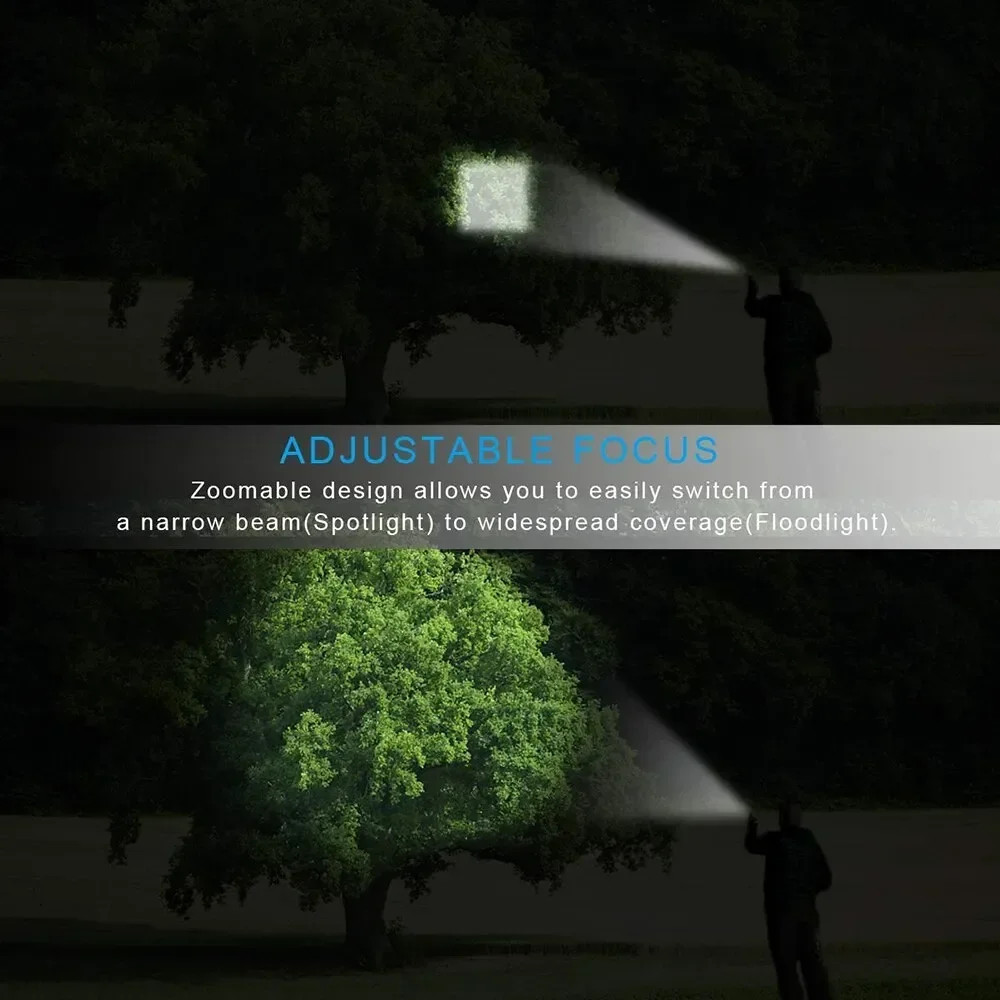 S6dbe2a02275e4f60ae80de7aad7635fbn High Power T6 LED Flashlights Camping Torch 5 Light Modes Zoom Light Aluminum Alloys Waterproof Material External 18650 Battery Mallzona