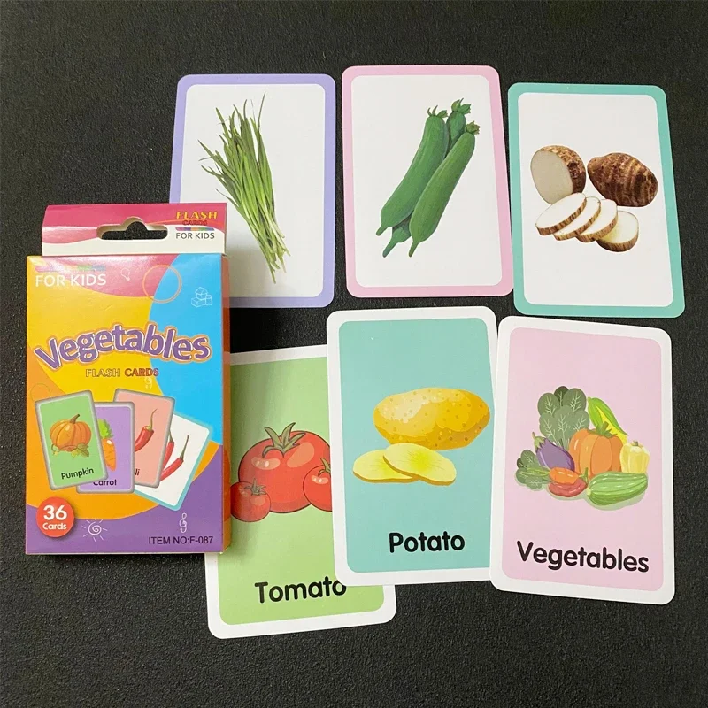 36pcs Children Cognition Cards Body Parts Animal Fruits Double Side Flashcards Montessori Baby Kids Early Educational Toys Gifts 3