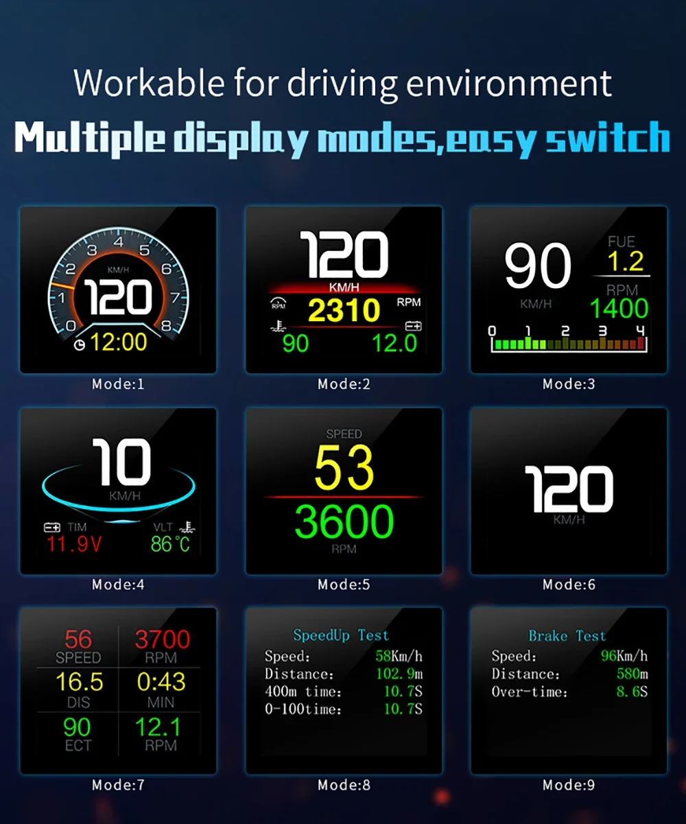 OBDII Smart Digital Meter P10 PRO OBD2 Head Up Display On Board Computer Digital