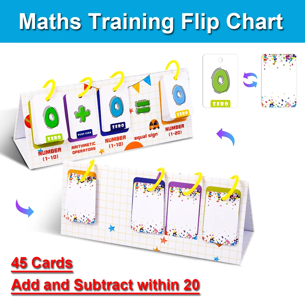 Montessori Kids English Learning Flip Chart Kindergarten Activity Educational Tool Teacher Teaching Aids Special Speech Therapy 5