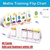 Montessori Kids English Learning Flip Chart Kindergarten Activity Educational Tool Teacher Teaching Aids Special Speech Therapy 5