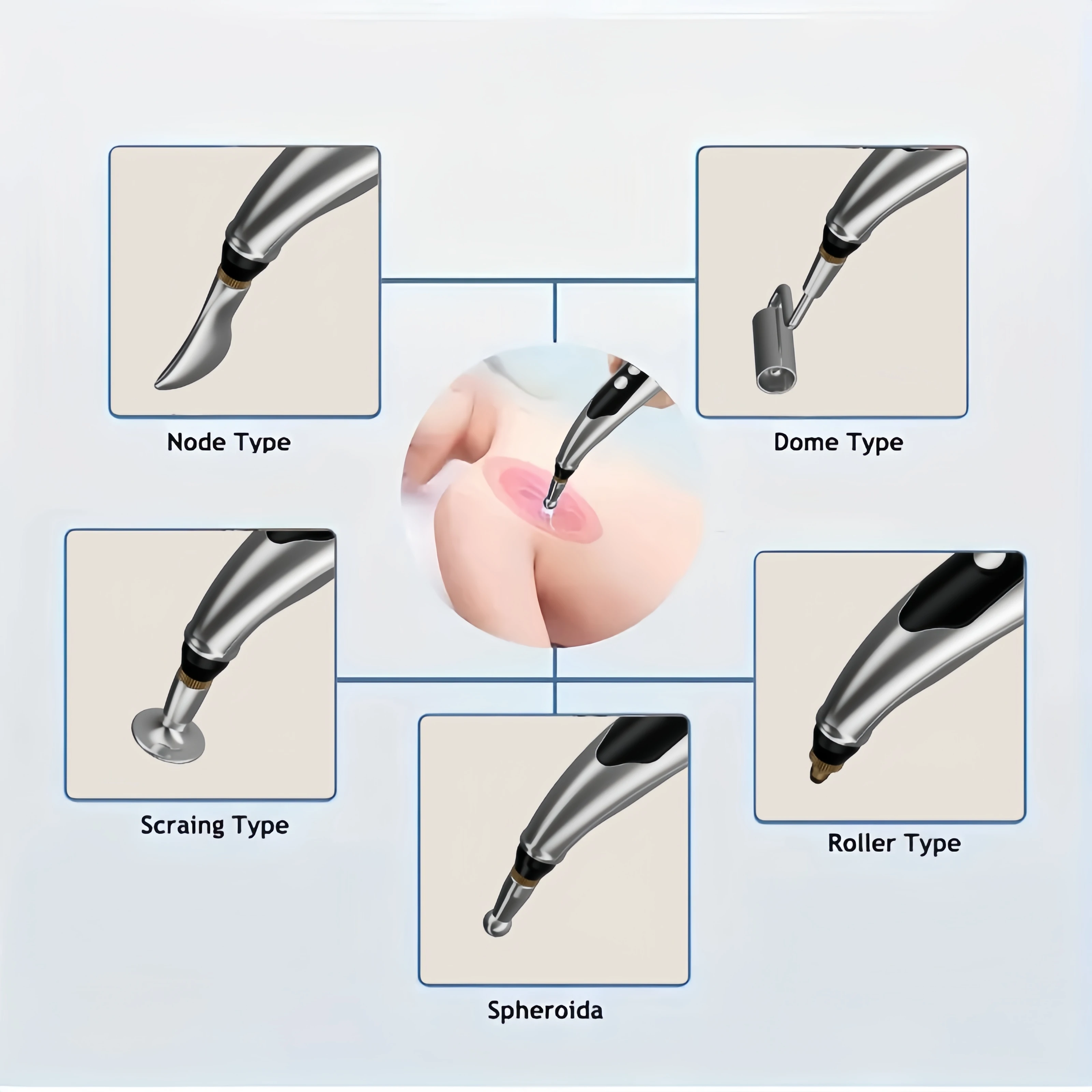 7 In 1 Meridian Massager USB Rechargeable, Body Massage and Relaxation, Holiday Gifts