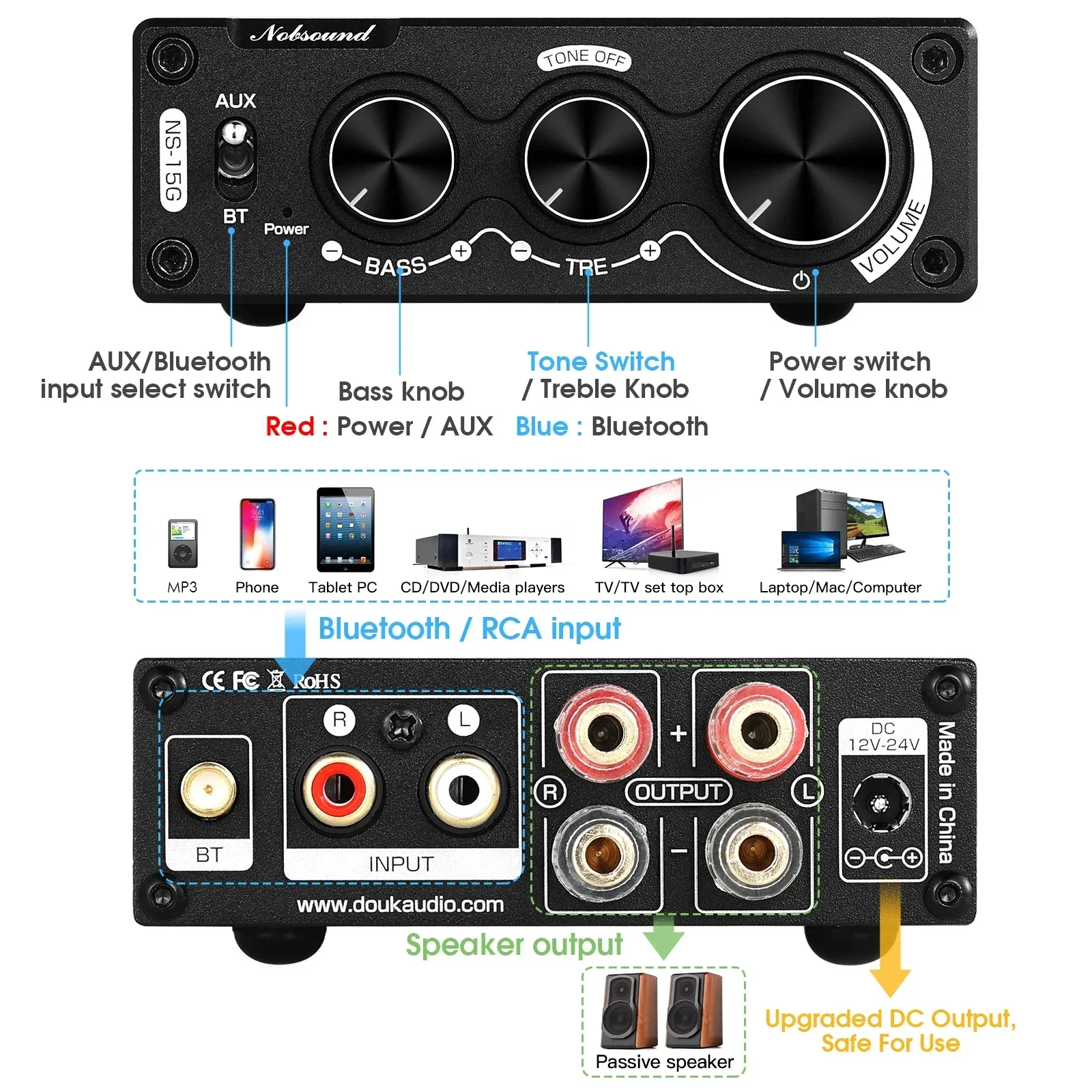 Douk Audio Mini TPA3116 Digital Audio Amplifier HiFi Bluetooth 5.0 Class D Stereo Power Amp 100W*2 For Speaker